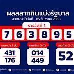 ตรวจหวย 1 ธันวาคม 65